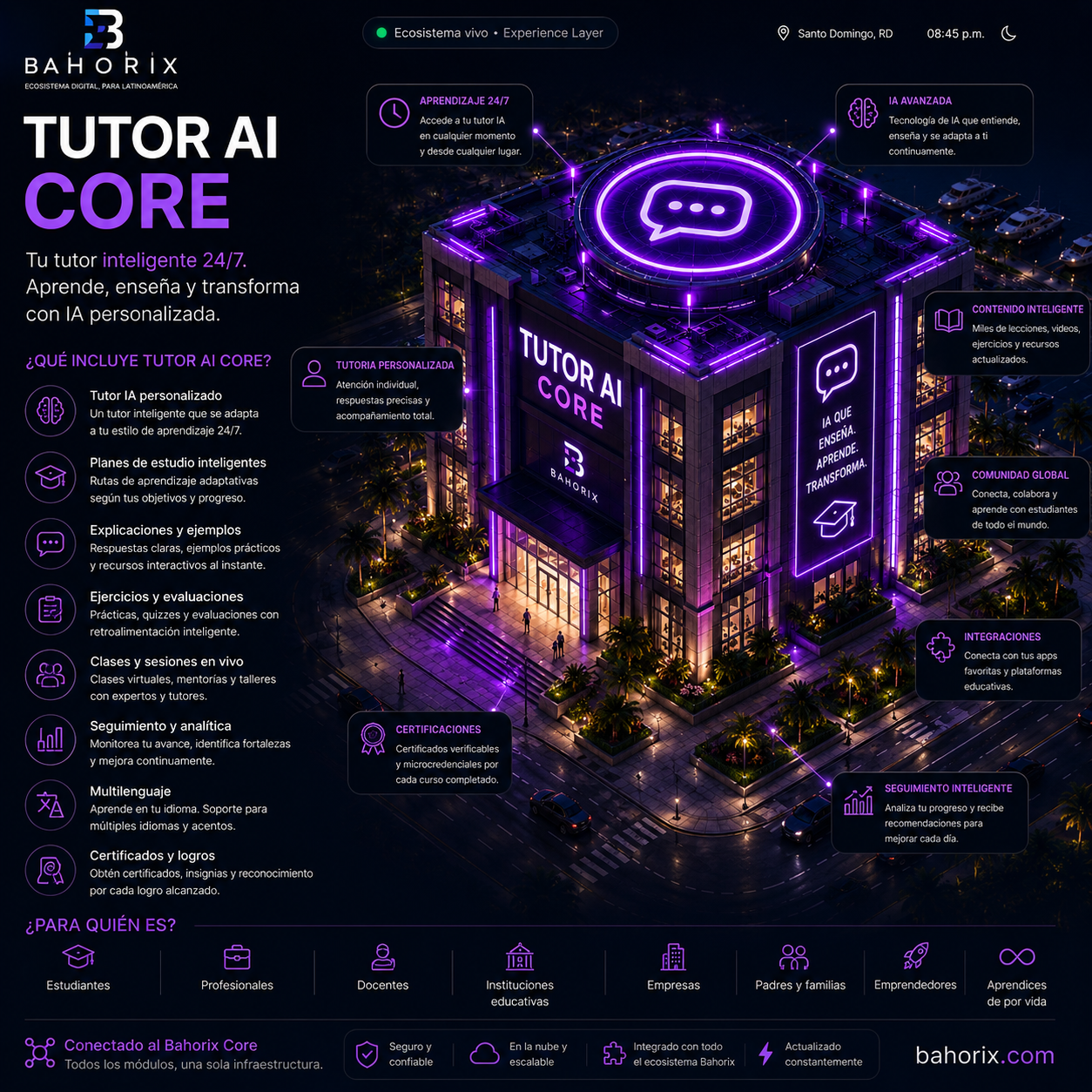Tutor AI — distrito del ecosistema Bahorix