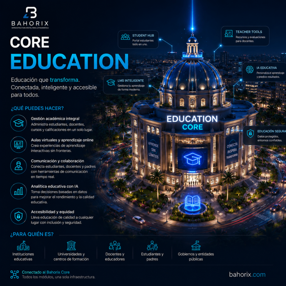 Education — distrito del ecosistema Bahorix
